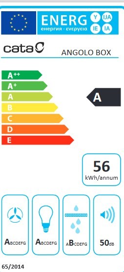Etiqueta de Eficiencia Energética - 2195309