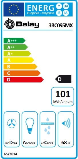 Etiqueta de Eficiencia Energética - 3BC095MX