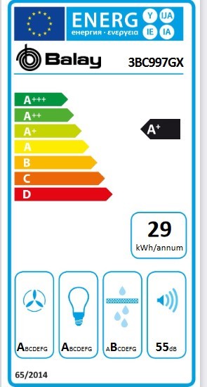 Etiqueta de Eficiencia Energética - 3BC997GX