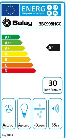 Etiqueta de Eficiencia Energética - 3BC998HGC