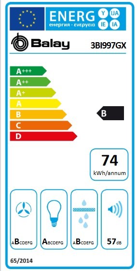 Etiqueta de Eficiencia Energética - 3BI997GX