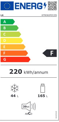 Etiqueta de Eficiencia Energética - GTB382PZCZD