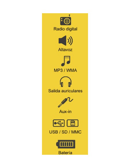 Radio Portátil - Sunstech RPDS32, Plata