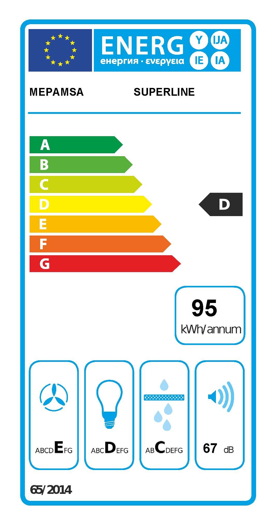 Etiqueta de Eficiencia Energética - 3150486909