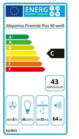 Etiqueta de Eficiencia Energética - 320.0569.115