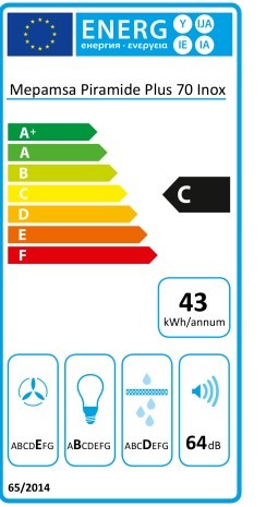 Etiqueta de Eficiencia Energética - 320.0569.118