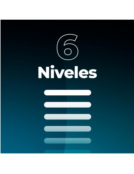 Microondas Libre Instalación -...