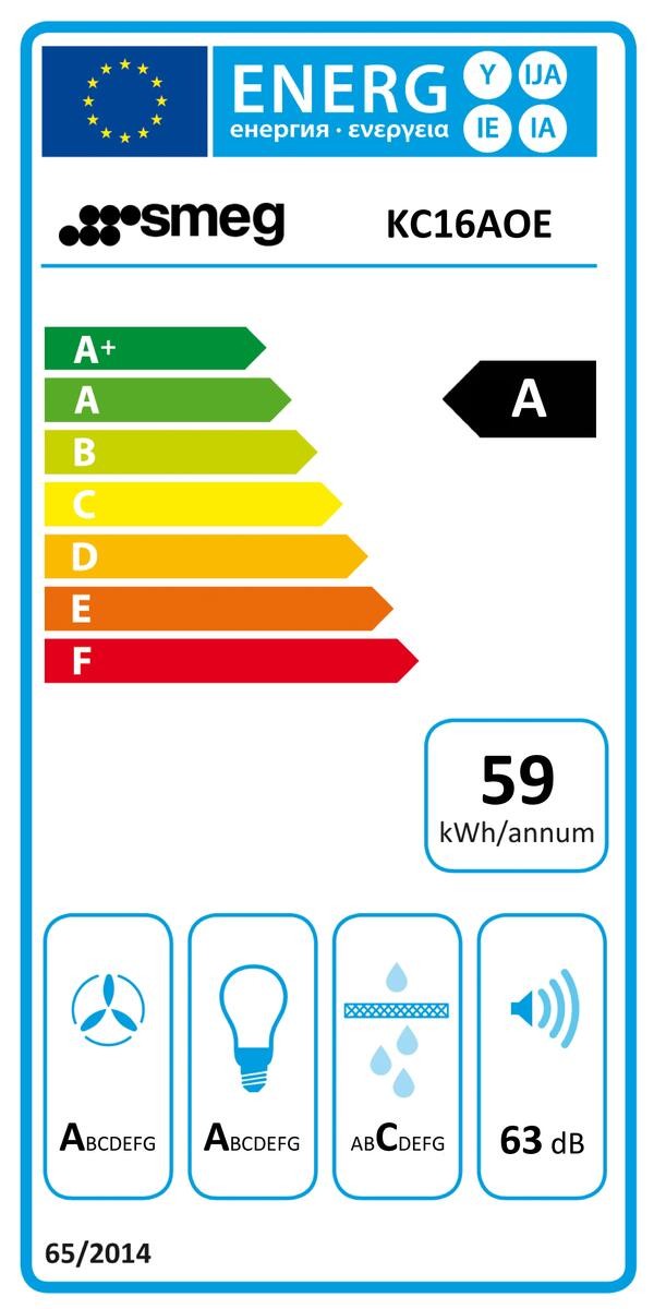 Etiqueta de Eficiencia Energética - KC16AOE