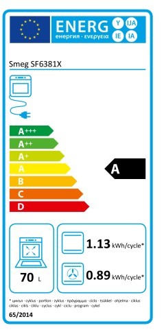 Etiqueta de Eficiencia Energética - SF6381X