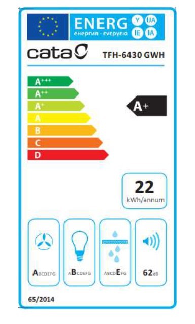 Etiqueta de Eficiencia Energética - 2010408