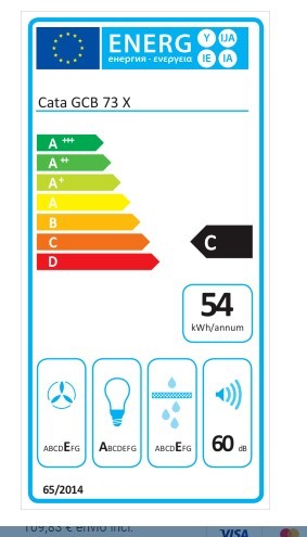 Etiqueta de Eficiencia Energética - 2031300