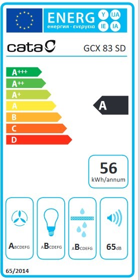 Etiqueta de Eficiencia Energética - 2031308