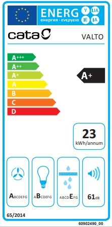 Etiqueta de Eficiencia Energética - 2059401