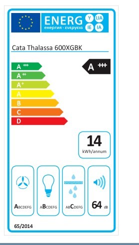 Etiqueta de Eficiencia Energética - 2127211