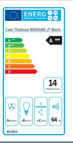 Etiqueta de Eficiencia Energética - 2145406