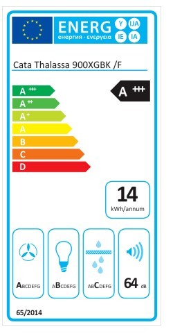 Etiqueta de Eficiencia Energética - 2159405