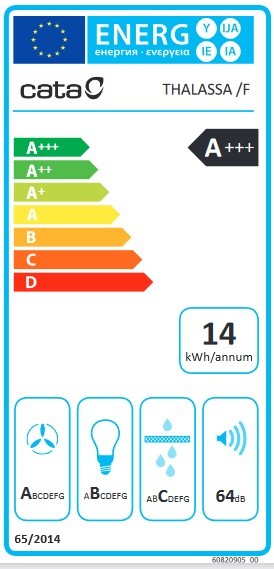 Etiqueta de Eficiencia Energética - 2159506