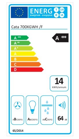 Etiqueta de Eficiencia Energética - 2178007