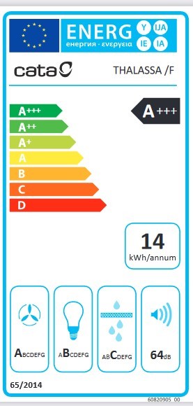 Etiqueta de Eficiencia Energética - 2178207