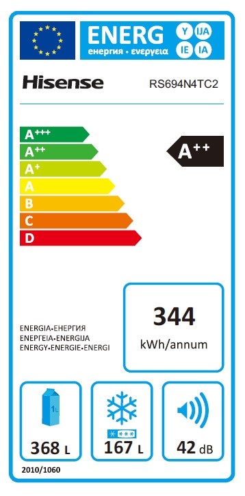 Etiqueta de Eficiencia Energética - RS694N4TC2