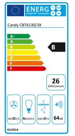 Etiqueta de Eficiencia Energética - 36901045