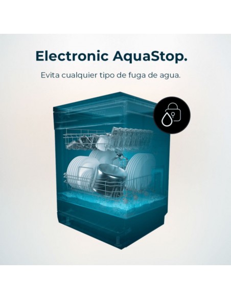 Lavavajillas Integrable - CECOTEC...