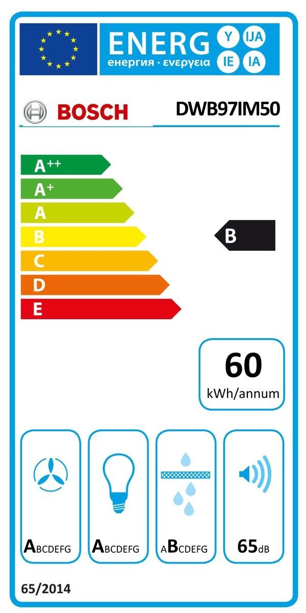 Etiqueta de Eficiencia Energética - DWB97IM50