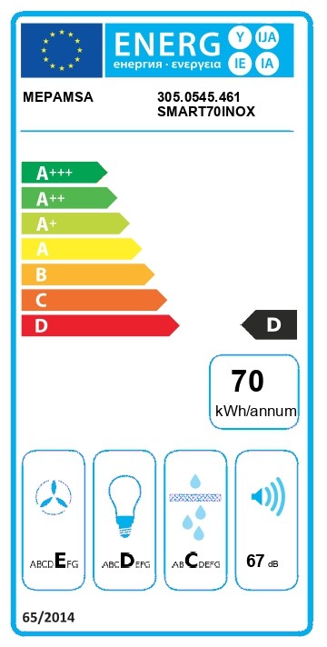 Etiqueta de Eficiencia Energética - 305.0606.199