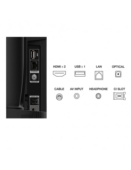 TV LED - TCL 32S5400A, 32 pulgadas,...