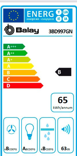 Etiqueta de Eficiencia Energética - 3BD997GN