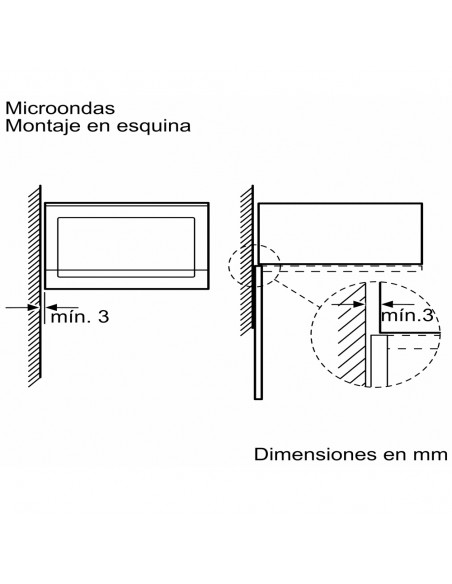 Microondas Integrable - Balay...
