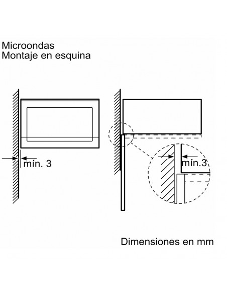 Microondas Integrable - Balay...