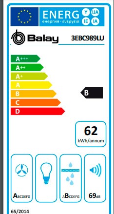 Etiqueta de Eficiencia Energética - 3EBC989LU
