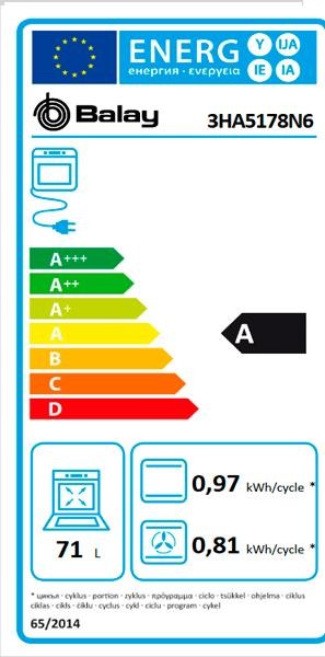 Etiqueta de Eficiencia Energética - 3HA5178N6