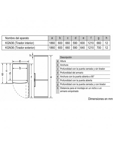 Combi Libre Instalación - Balay...