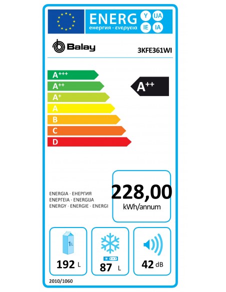 Combi Libre Instalación - Balay...