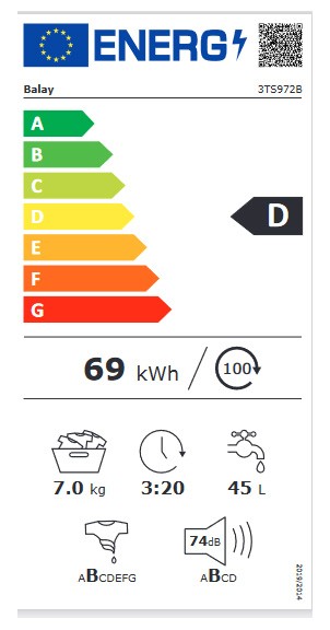 Etiqueta de Eficiencia Energética - 3TS972B