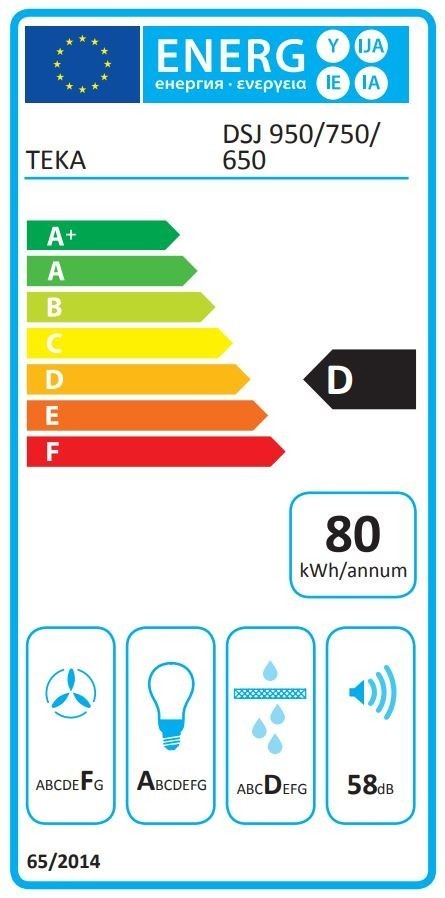 Etiqueta de Eficiencia Energética - 40484831