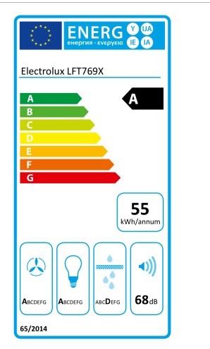 Etiqueta de Eficiencia Energética - 942022426