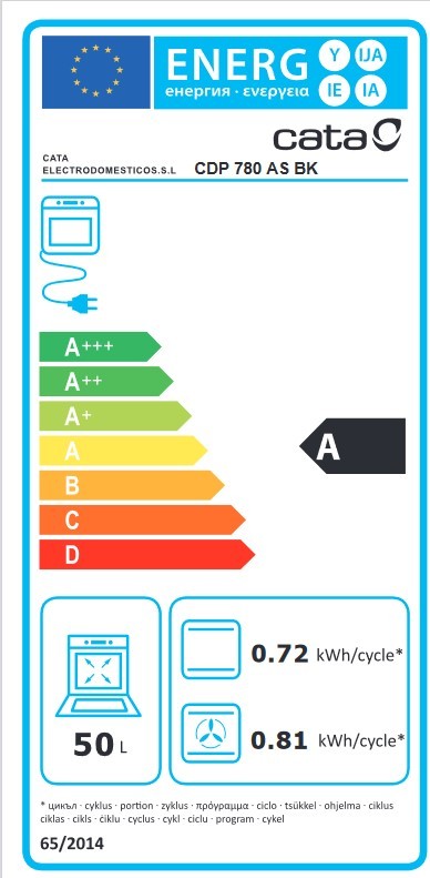 Etiqueta de Eficiencia Energética - 7001401