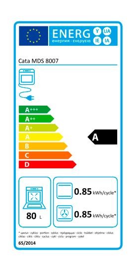 Etiqueta de Eficiencia Energética - 7034101
