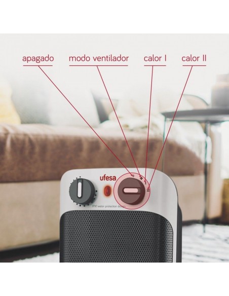 Calefactor UFESA CC1800IP