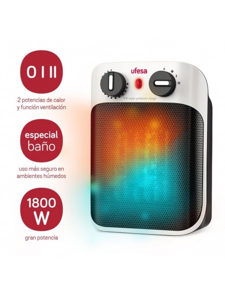 Calefactor UFESA CC1800IP
