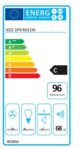 Etiqueta de Eficiencia Energética - 942022112