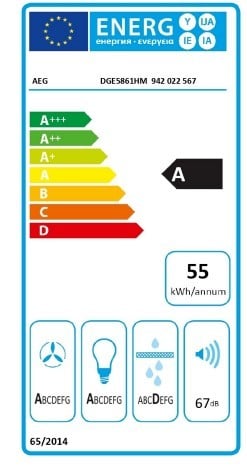 Etiqueta de Eficiencia Energética - 942022567