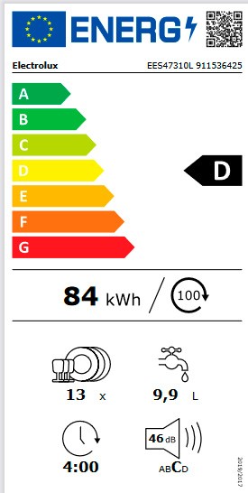 Etiqueta de Eficiencia Energética - 911536425