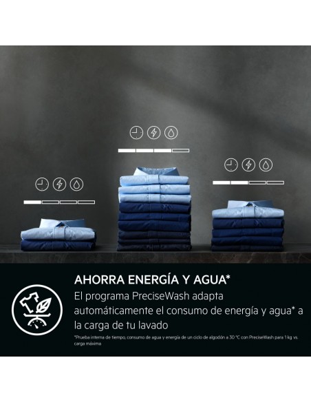 Lavadora Libre Instalación - AEG...
