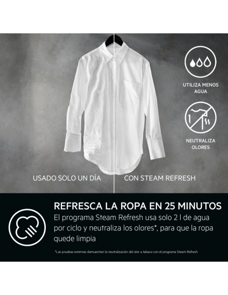 Lavadora Libre Instalación - AEG...