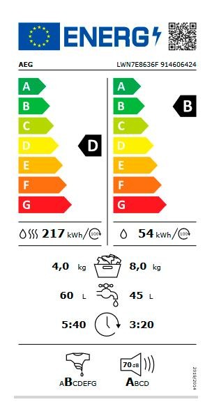 Etiqueta de Eficiencia Energética - 914606424