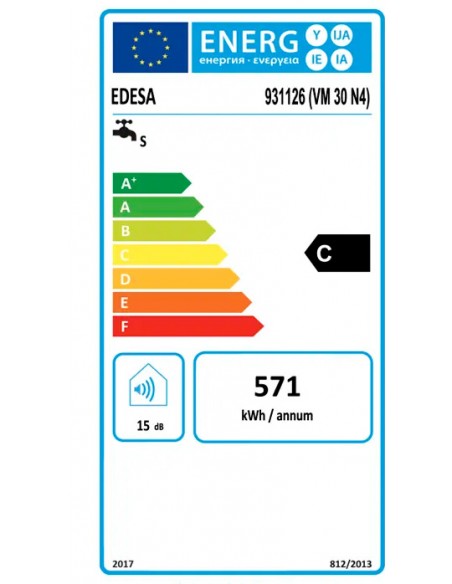 Termo - Edesa One 931126, Eficiencia...